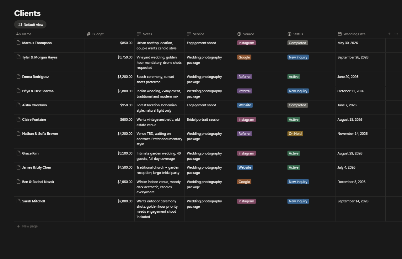 Notion Clients database for Luminary Studio with photography client records budget status source and wedding date columns