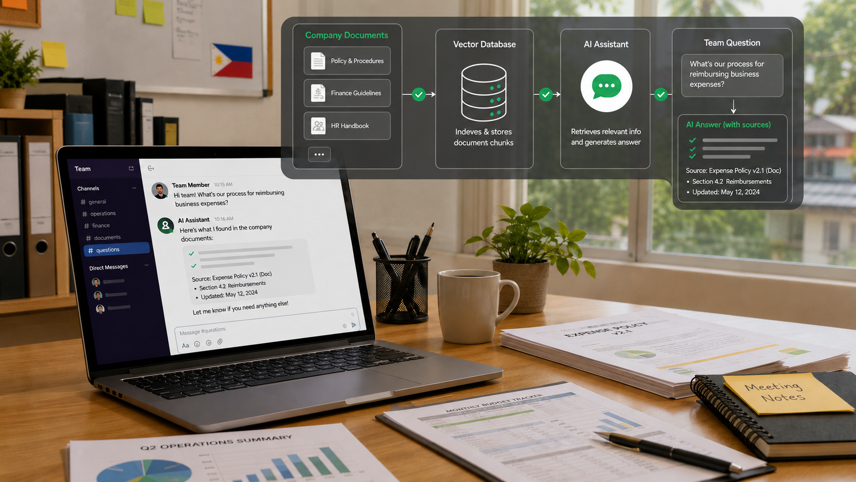 Small business AI knowledge assistant searching selected company documents before answering a team question