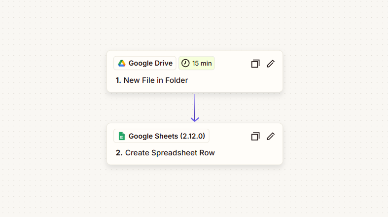 Simple Zapier Zap screenshot